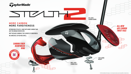 On-Course Testing and Comparing the All-New Stealth 2 Fairway Woods | TaylorMade Golf
